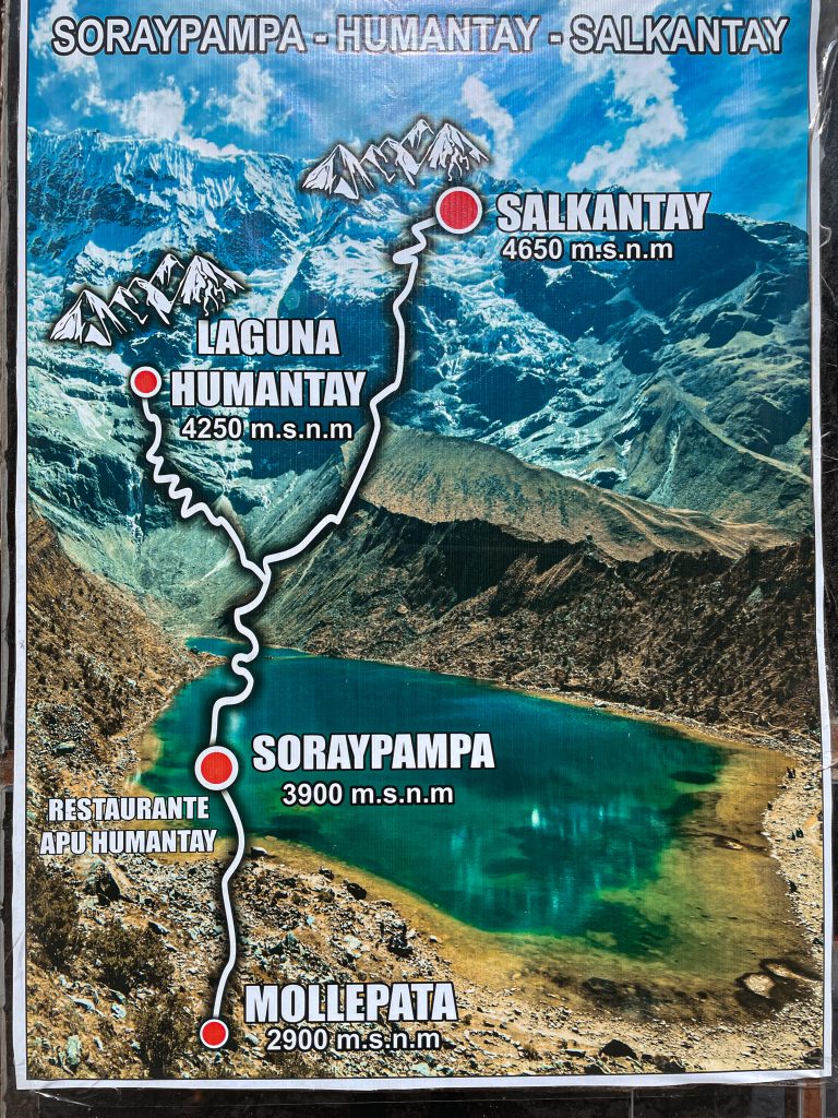 Laguna Humantay